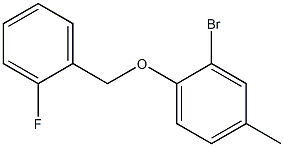 2-bromo-1-[(2-fluorophenyl)methoxy]-4-methylbenzene Structure