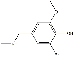 2-bromo-6-methoxy-4-[(methylamino)methyl]phenol Structure