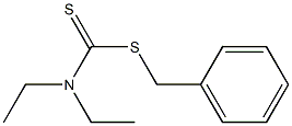 benzyl N,N-diethyldithiocarbamate