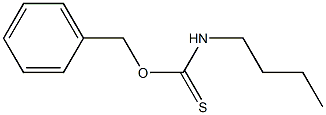 benzyl (butylamino)methanethioate