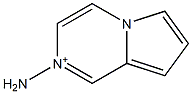 2-aminopyrrolo[1,2-a]pyrazin-2-ium