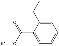 2-Ethylbenzoic acid potassium salt Structure