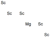 Pentascandium magnesium Structure