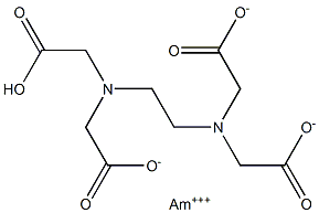  Americium(III) hydrogen EDTA