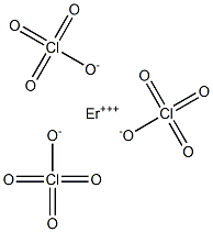 Erbium perchlorate Struktur