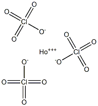 Holmium perchlorate Struktur