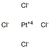 Platinum(IV) chloride Structure