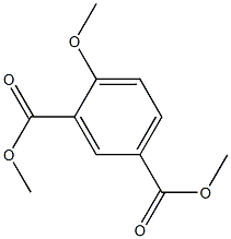 4-methoxy-isophthalic acid dimethyl ester Structure