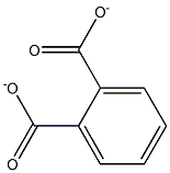 Phthalates 化学構造式