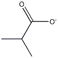 ISOBUTYRATE Struktur