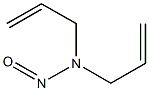 DIALLYLAMINE,N-NITROSO- Structure