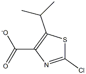 2-CHLORO-5-ISOPROPYLTHIAZOLE-4-CARBOXYLATE Struktur