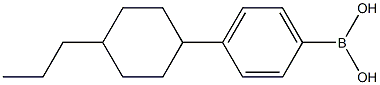 4-(4-propylcyclohexyl)phenylboronic acid Structure