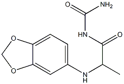 [2-(2H-1,3-benzodioxol-5-ylamino)propanoyl]urea 结构式