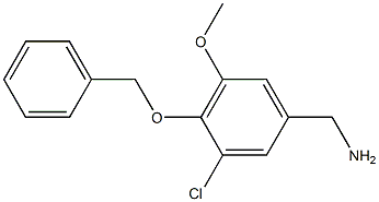 [4-(benzyloxy)-3-chloro-5-methoxyphenyl]methanamine 结构式