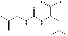 4-methyl-2-({[(2-methylprop-2-enyl)amino]carbonyl}amino)pentanoic acid Struktur
