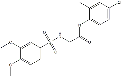 N-(4-chloro-2-methylphenyl)-2-{[(3,4-dimethoxyphenyl)sulfonyl]amino}acetamide Structure