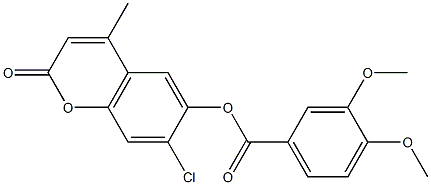 7-chloro-4-methyl-2-oxo-2H-chromen-6-yl 3,4-dimethoxybenzoate,,结构式