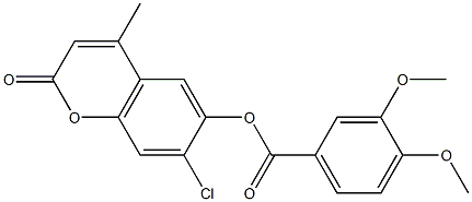 7-chloro-4-methyl-2-oxo-2H-chromen-6-yl 3,4-dimethoxybenzoate