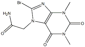 2-(8-bromo-1,3-dimethyl-2,6-dioxo-1,2,3,6-tetrahydro-7H-purin-7-yl)acetamide Structure