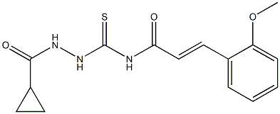 (E)-N-{[2-(cyclopropylcarbonyl)hydrazino]carbothioyl}-3-(2-methoxyphenyl)-2-propenamide Struktur