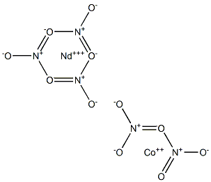  Cobalt(II) neodymium nitrate