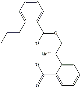 ビス(2-プロピル安息香酸)マグネシウム 化学構造式