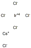 Cesium iridium(IV) chloride Struktur