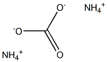 Ammonium carbonate test solution Struktur