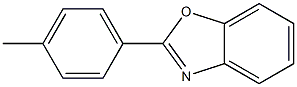 2-(P-TOLYL)BENZOXAZOLE