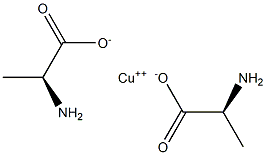 Copper(II) di(L-alpha-alanine) Struktur