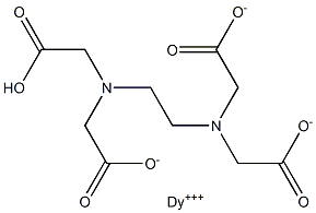 Dysprosium(III) hydrogen EDTA