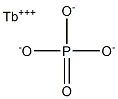 Terbium(III) orthophosphate Struktur