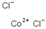 Cobalt chloride crystal Struktur