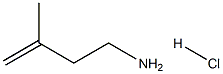 IsopentenylamineHydrochloride,,结构式