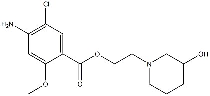 2-(3-hydroxypiperidino)ethyl 4-amino-5-chloro-2-methoxybenzoate,,结构式