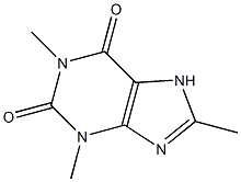 1,3,8-TRIMETHYLXANTHINE