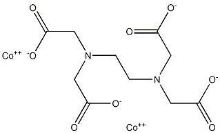 COBALTEDTA 化学構造式