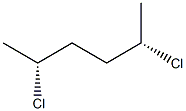 hexane, 2,5-dichloro-, (R*,S*)- 结构式