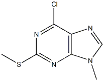 2-METHYLTHIO-6-CHLORO-9-METHYLPURINE 97% (HPLC) Structure