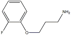 3-(2-fluorophenoxy)propan-1-amine Structure