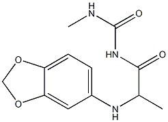 1-[2-(2H-1,3-benzodioxol-5-ylamino)propanoyl]-3-methylurea,,结构式