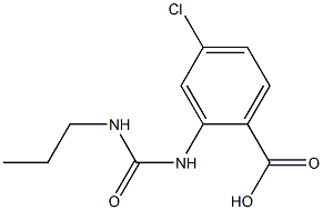 4-chloro-2-[(propylcarbamoyl)amino]benzoic acid,,结构式