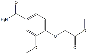 methyl 2-(4-carbamoyl-2-methoxyphenoxy)acetate,,结构式