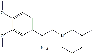 N-[2-amino-2-(3,4-dimethoxyphenyl)ethyl]-N,N-dipropylamine Struktur