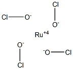 Ruthenium hydroxychloride Structure