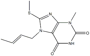 7-(2-butenyl)-3-methyl-8-(methylsulfanyl)-3,7-dihydro-1H-purine-2,6-dione