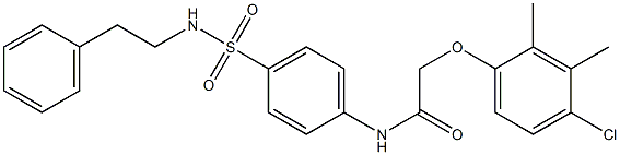 2-(4-chloro-2,3-dimethylphenoxy)-N-{4-[(phenethylamino)sulfonyl]phenyl}acetamide Structure