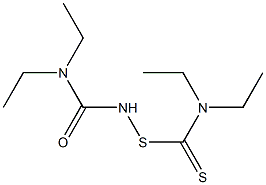 1-[(Diethylthiocarbamoyl)thio]-3,3-diethylurea Struktur
