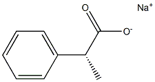 [R,(-)]-2-Phenylpropionic acid sodium salt Struktur